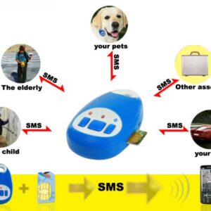 Family GPS Tracker With Messaging